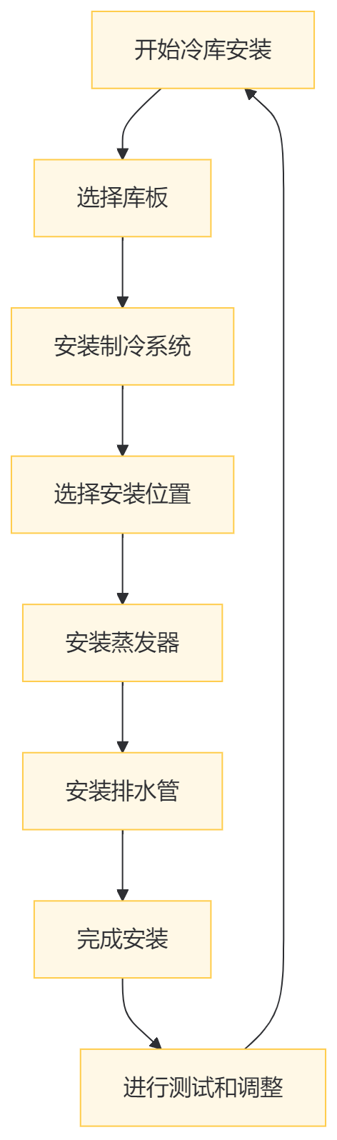 48b5b6b9c46b2bf946424dc761e5529.png